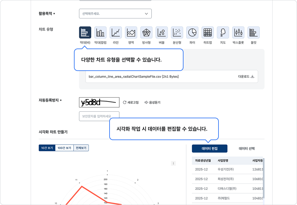 공공데이터 시각화 만들기