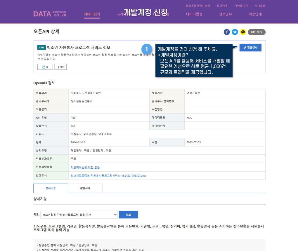 API-based datasets Reuse Request - Request Developer’s Account